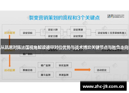 从凯恩对阵法国视角解读德甲对位优势与战术博弈关键节点与胜负走向